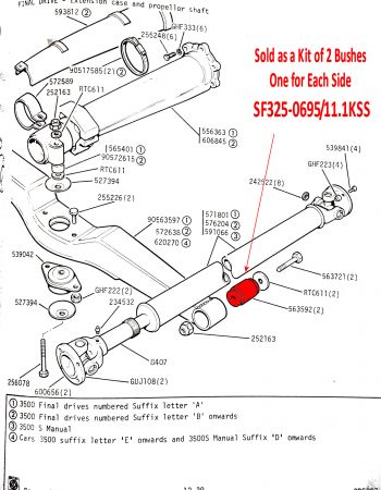 SF325-0695/11.1KSS #2