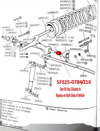 SF325-0784/21K #2